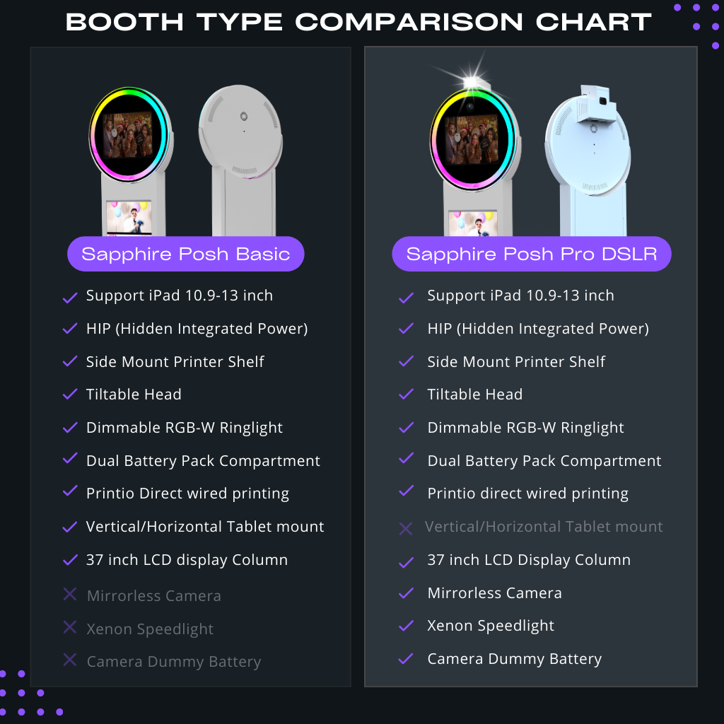 Posh-Pro-Comparison-Chart-1024-x-1024-px.png